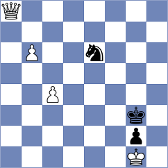 Poormosavi - Akylbekov (chess.com INT, 2023)