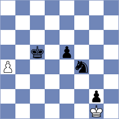 Sihite - Lovkov (Chess.com INT, 2021)