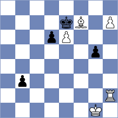 Kiselev - Mogirzan (chess.com INT, 2024)
