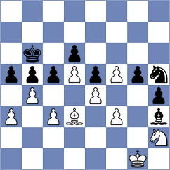 Tharushi - Guerrero Olmos (chess.com INT, 2024)