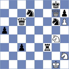 Pranav - Huschenbeth (chess.com INT, 2024)
