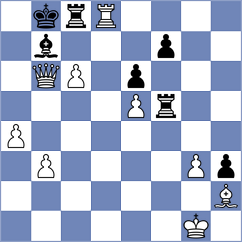 Muchiri - Kebede (chess.com INT, 2021)