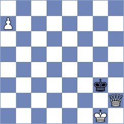 Nguyen - Baskin (Chess.com INT, 2020)