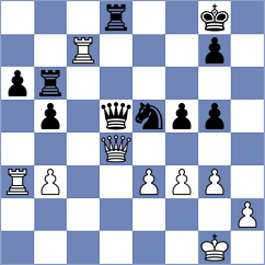 Bajarani - Tsolakidou (chess24.com INT, 2021)