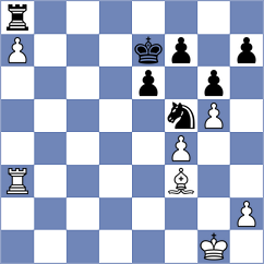 Safin - Capone (Chess.com INT, 2020)