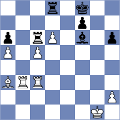 Perez Molina - Donchenko (chess.com INT, 2020)