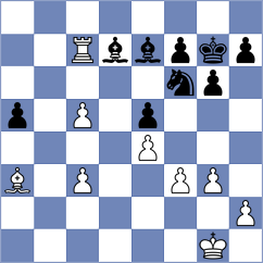 Gutierrez Olivares - Manolache (chess.com INT, 2024)