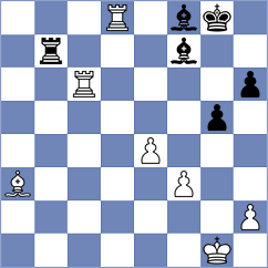 Senthilkumar - Swiatlowski (chess.com INT, 2024)