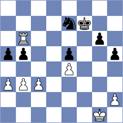 Korba - Yanovsky (Chess.com INT, 2016)