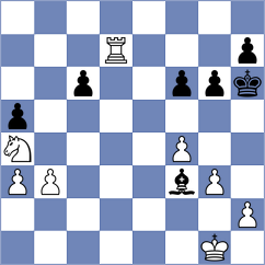 Holt - Karaokcu (Chess.com INT, 2020)