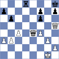 Mordido - Skuhala (Chess.com INT, 2021)