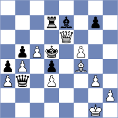 Mikhalevski - Mahajan (chess.com INT, 2020)