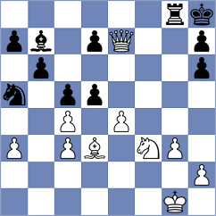 Avalyan - Meier (Chess.com INT, 2020)