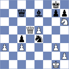 Dvirnyy - Lysyj (chess.com INT, 2024)