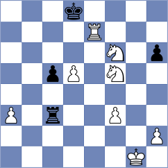 Nasuta - Reprintsev (chess.com INT, 2024)