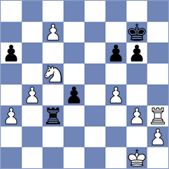 Nasuta - Batista Rosas (chess.com INT, 2024)