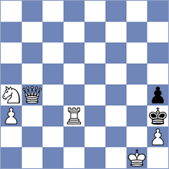 Vifleemskaia - Seel (Chess.com INT, 2021)