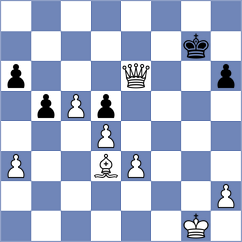 Fuentes Godoy - Sahin (chess.com INT, 2024)