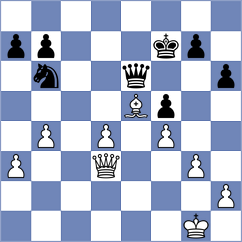 Paasikangas Tella - Tokman (Chess.com INT, 2021)