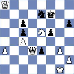 Zheenbekov - Oleksiyenko (chess.com INT, 2024)