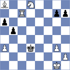 Yelisieiev - Zrikem (chess.com INT, 2023)