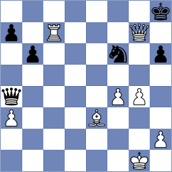 Shuvalov - Wickramasinghe (chess.com INT, 2022)