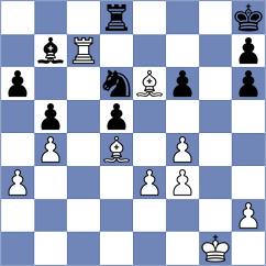 Kazakouski - Goldin (chess.com INT, 2023)