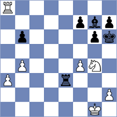 Brunner - Rodchenkov (chess.com INT, 2022)