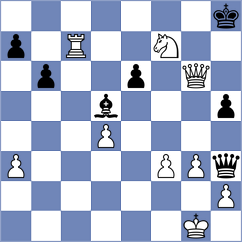 Gallana - Dimitrov (chess.com INT, 2022)
