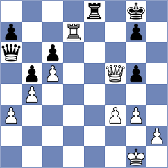 Vaibhav - Bortnyk (chess.com INT, 2023)