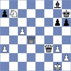 Saveliev - Li (chess.com INT, 2023)