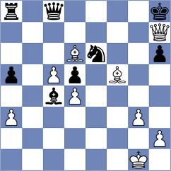 Zhou - Jose Iraeta (chess.com INT, 2023)