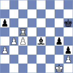Kalajzic - Parpiev (chess.com INT, 2023)
