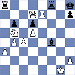 Guzman - Kozionov (Chess.com INT, 2020)