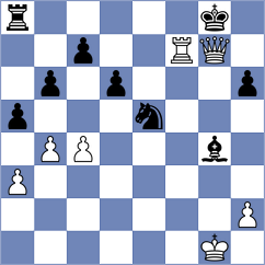 Gruzman - Szikszai (chess.com INT, 2023)