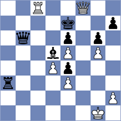 Sariego - Zeydan (chess.com INT, 2022)
