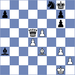 Jimenez Fernandez - Leve (chess.com INT, 2021)