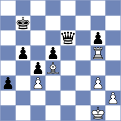Ozates - Deviprasath (chess.com INT, 2024)