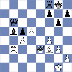Panda - Domin (chess.com INT, 2024)