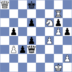 Leve - Bugayev (chess.com INT, 2021)