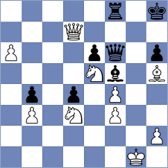 Mitrabha - Borsuk (chess.com INT, 2023)