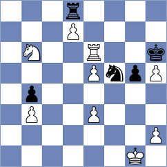 Flores Rios - Nyzhnyk (Chess.com INT, 2018)