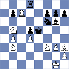 Wagner - Krsnik Cohar (chess.com INT, 2023)