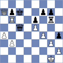 Orndahl - Skuhala (Chess.com INT, 2018)