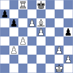 Shubenkova - Kololli (Chess.com INT, 2021)
