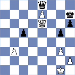 Avila Bautista - Hoffmann (chess.com INT, 2024)