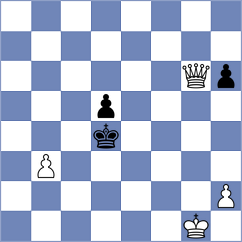 Manukian - Ezat (chess.com INT, 2021)