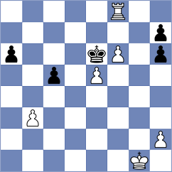 Doknjas - Jimenez (chess.com INT, 2024)