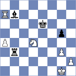 Rosenberg - Plotnikov (chess.com INT, 2023)