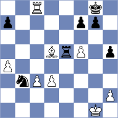 Bala Kannamma - Mika (chess.com INT, 2024)